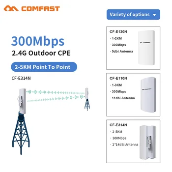 1-5 KM Hosszú távú Kültéri WIFI Router 300Mbps 2,4 Ghz-es Vezeték nélküli AP Bridge Hozzáférési Pont WI-FI Amplifer Antenna Jelerősítő Nanostation