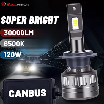 30000/LM LED Fényszóró H7 Szuper fényes H8 H4 9005 HB3 HB4 9006 H11 LED Lámpa, lámpák izzó autó auto Canbus