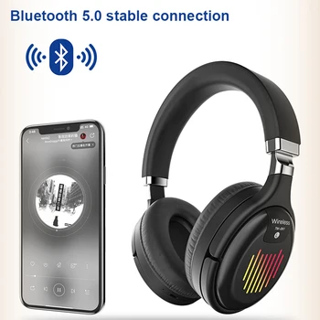 Bluetooth Headset Vezeték nélküli Fejhallgató A mobiltelefon 3D Sztereó Összecsukható Fülhallgató LED Mikrofonnal Audio TF Kártya