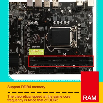H7JA B250 BTC Bányász CPU, Alaplap Készlet 12 Videó Kártya Slot Támogatás LGA 1151 Memória DDR4 SATA 3.0-USB 3.0 Alacsony Teljesítmény